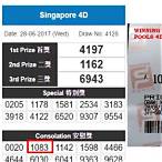 singapore 4d lottery